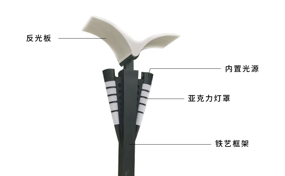 景觀燈，景觀燈結構.jpg